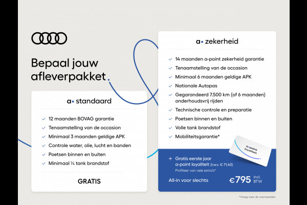 Audi A3 Limousine 30 TFSI Sport Lease Edition Automaat | Navigatie | Winterbandenset |LED koplampen | Autom. airco