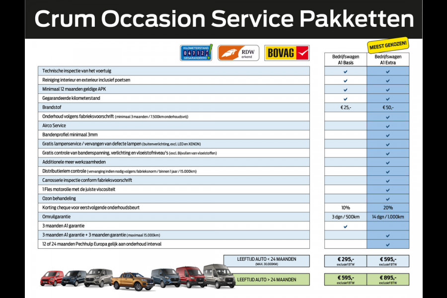 Ford Transit Custom 300 2.0 130pk L2H1 Trend * Premium Driver Ass. Pack * Navi * BLIS * Betimmering * Ford Protect 4 jaar / 100.000 km