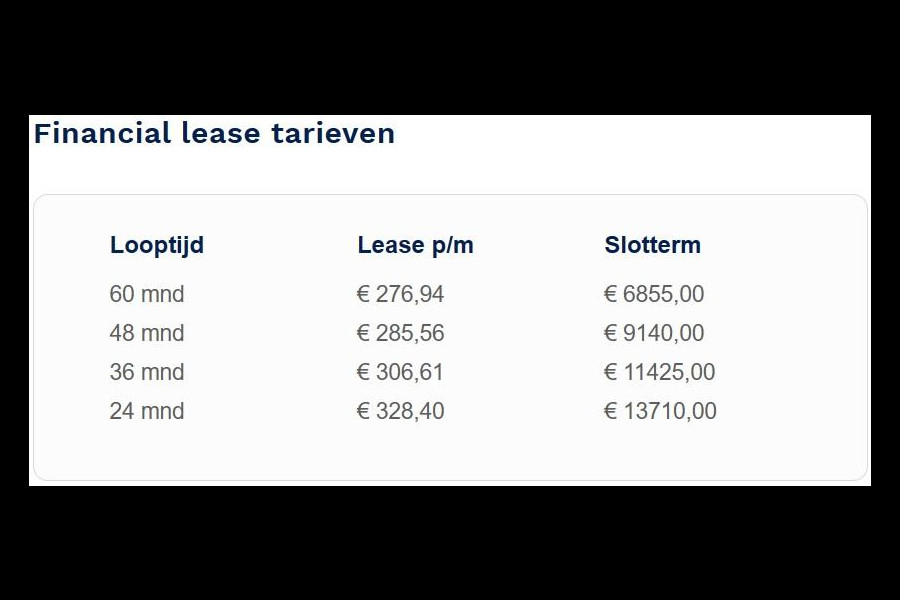 Seat Mii Electric Electric Plus | € 18950,- incl. subsidie | 4 jaar fabrieks garantie