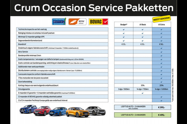 Ford Focus 1.0 125pk Titanium * B&O * Winter-, Technology-, Parking- Design Pack *