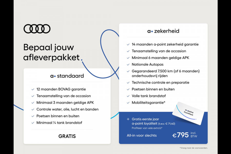 Audi Q4 e-tron 40 Advanced edition 77 kWh 204 PK | Lederen sportstoelen | Navigatie | Warmtepomp | Verwarmbare voorruit |