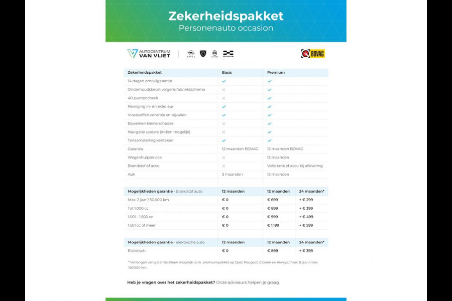 Aiways U5 PRIME 63 kWh Panoramadak | 3 Fase lader