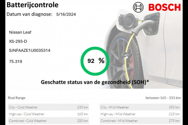 Nissan Leaf Acenta 40 kWh - Navi, Camera (13.000 na SUBSIDIE)