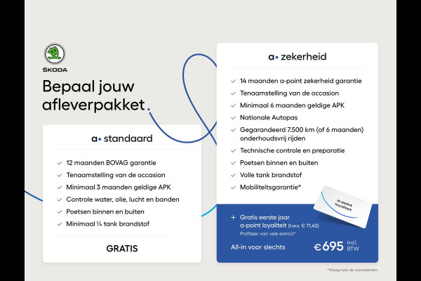 Škoda Octavia Combi 1.0 TSI Sport Business 110 pk | Verlengde garantie | Navigatie | Parkeersensoren | LED koplampen |