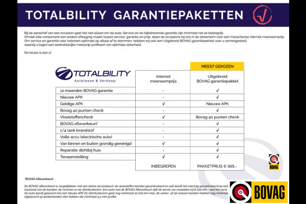 Ford Fiesta 1.0 EcoBoost Titanium 94 PK Stuur-, Stoel- en voorruitverwarming, Climate control, App. connect, Led koplampen