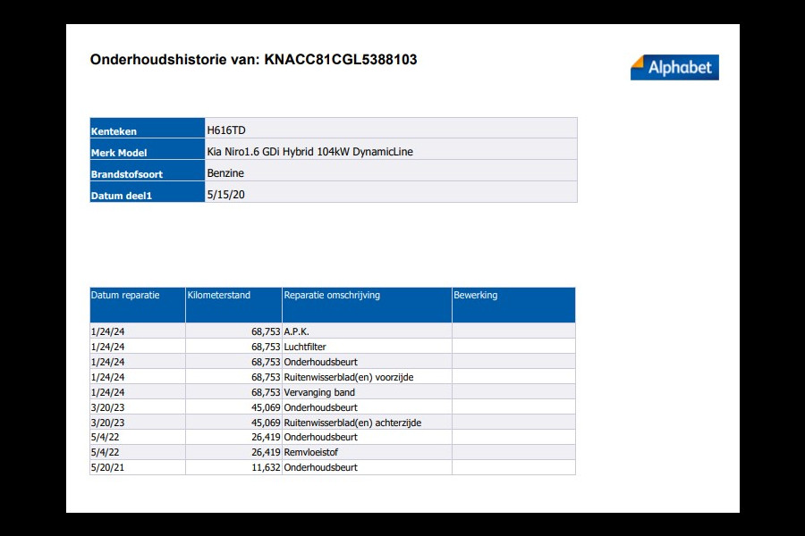 Kia Niro 1.6 GDi Hybrid DynamicLine NL AUTO  | CAMERA | CARPLAY |