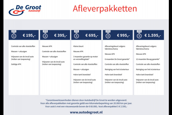 Volvo V40 2.0 T2 Nordic+ LED, PDC, Navigatie, Cruise, Stoelverwarming, Standkachel, City Safety