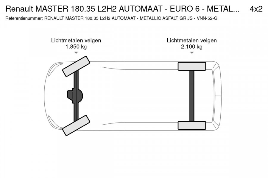 Renault Master 180.35 L2H2 AUTOMAAT - EURO 6 - METALLIC ASFALT GRIJS - VNN-52-G