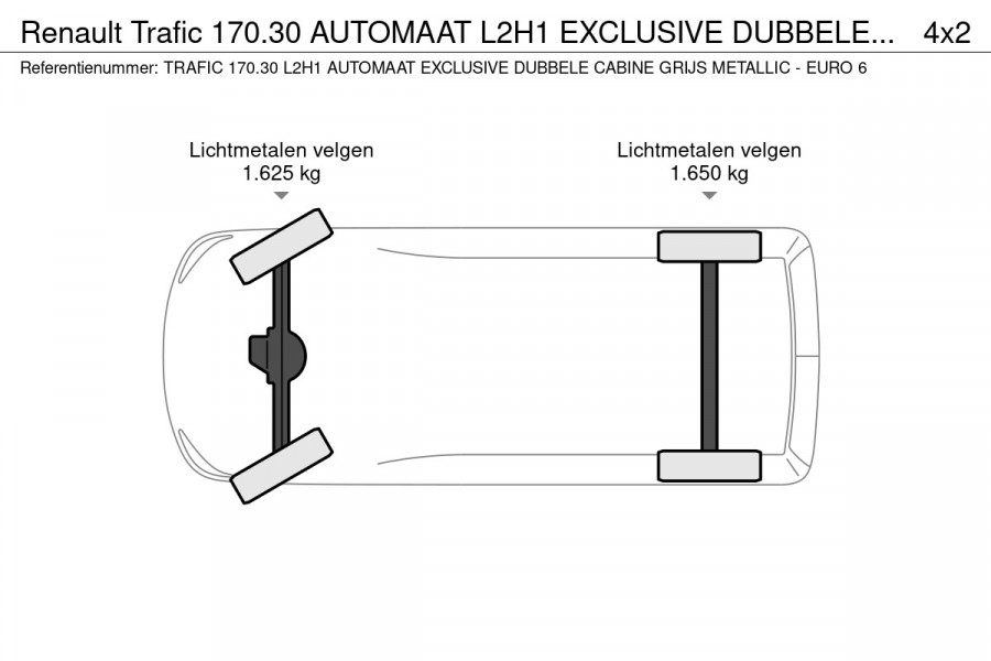 Renault Trafic 170.30 AUTOMAAT L2H1 EXCLUSIVE DUBBELE CABINE - EURO 6