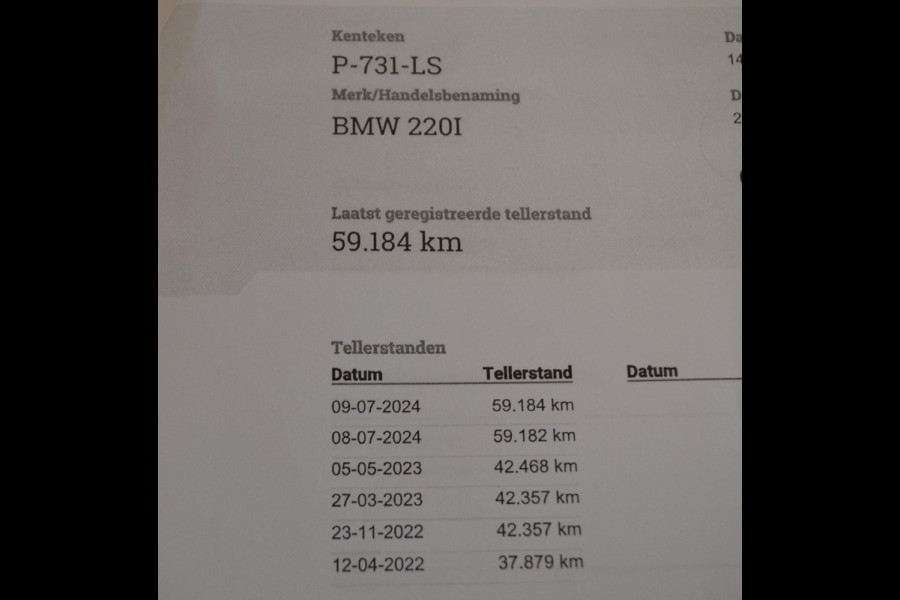 BMW 2 Serie Cabrio 220i High Exe M-sport