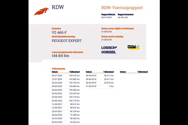 Peugeot Expert 227 2.0 HDI 128 pk L1H1 Koelwagen - Kuhlkasten