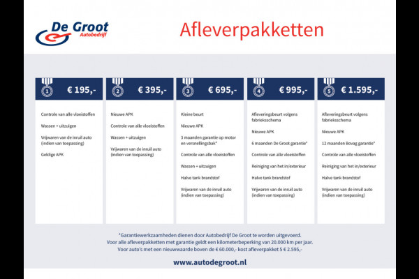 Volkswagen GOLF Variant 1.0 TSI Connected Series Climate, Cruise, Camera, Apple Carplay, Bluetooth, DAB, PDC, 18''