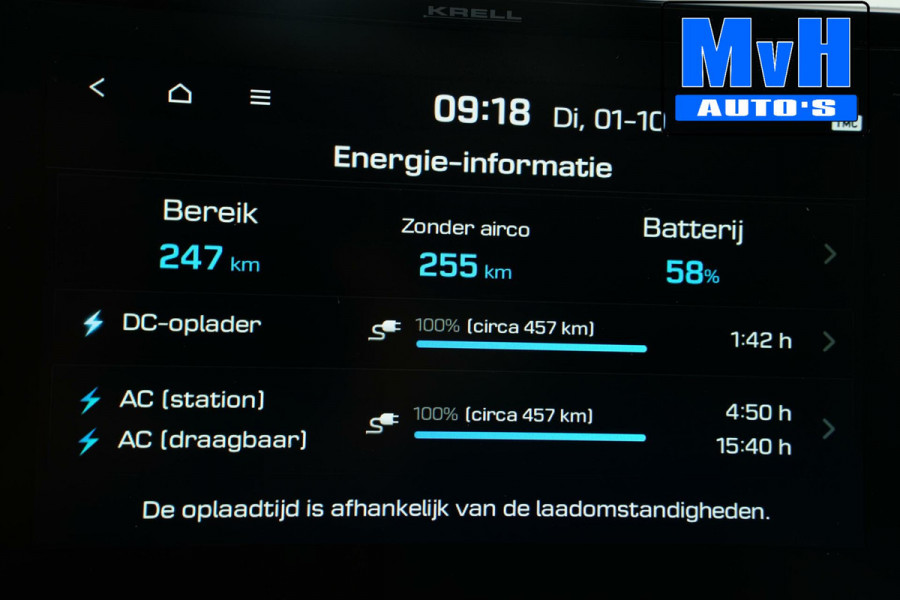 Hyundai Kona EV Premium 64 kWh|SCHUIFDAK|TREKHAAK|WARMTEPOMP