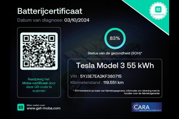 Tesla Model 3 Standard RWD Plus 60 kWh Wit leer 83% SOH Certificaat