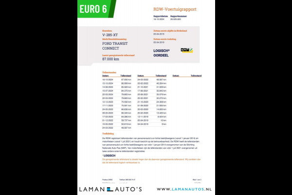 Ford Transit Connect 1.5 EcoBlue 75pk L1 Trend | Euro 6 Airco Metallic | Voorschoten