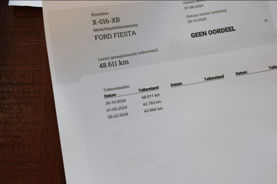 Ford Fiesta 1.5 ST-Edition *1/500*Camera*Fabrieksgarantie*B&O*