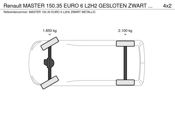 Renault Master 150.35 EURO 6 L2H2 GESLOTEN ZWART METALLIC