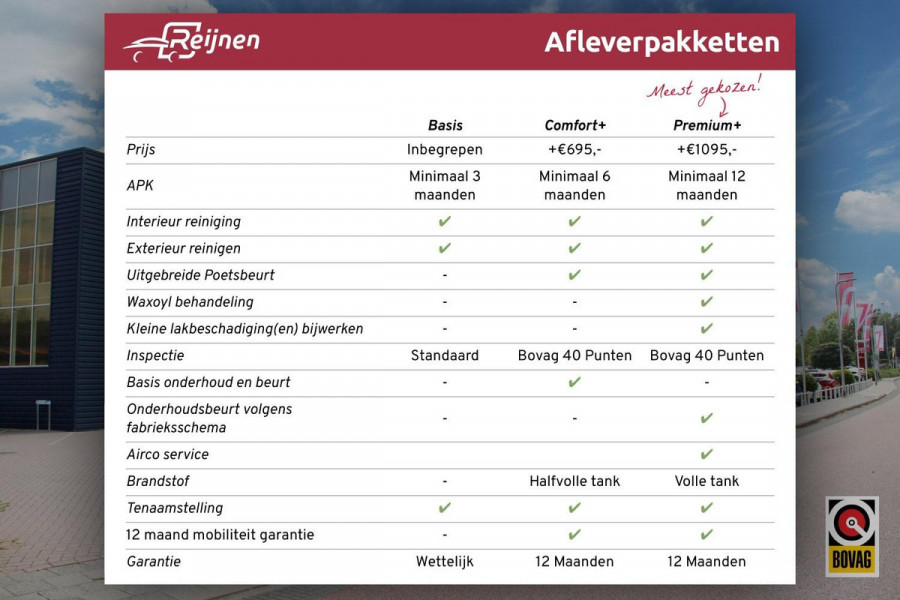 Volkswagen Passat Variant 1.5 TSI 150PK AUTOMAAT R-LINE BUSINESS + | PANORAMISCH SCHUIF/KANTEL DAK | ELEKTRISCHE STOELEN | ELEKTRISCHE ACHTERKLEP | LED MATRIX KOPLAMPEN | STOEL VERWAMING | CLIMATE CONTROL | ACHTERUITRIJ CAMERA | PARKEERSENSOREN VOOR EN ACHTER | ADAPTIVE CRUISE CONTROL | NAVIGATIE | APPLE CARPLAY/ANDROID AUTO | KEYLESS ENTRY/START | DYN AUDIO SYSTEEM |