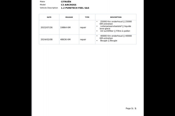 Citroën C3 Aircross 1.2 PureTech Shine CAR-PLAY PARKEERSENSOREN CLIMAAT AIRCO NAVI