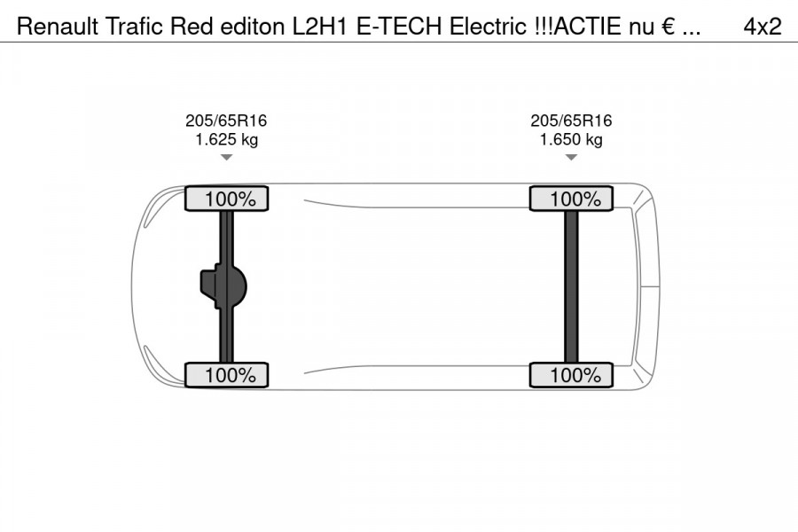 Renault Trafic Red editon L2H1 E-TECH Electric !!!ACTIE nu € 595,- p/mnd.!!!