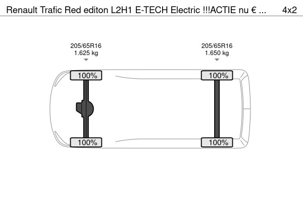 Renault Trafic Red editon L2H1 E-TECH Electric !!!ACTIE nu € 595,- p/mnd.!!!