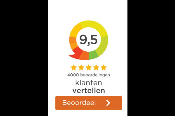 Renault MEGANE Estate 1.3 TCe Limited 140 PK uit 2019 Rijklaar + 12 maanden Bovag-garantie Henk Jongen Auto's in Helmond,  al 50 jaar service zoals 't hoort!