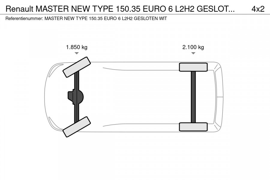Renault Master NEW TYPE 150.35 EURO 6 L2H2 GESLOTEN WIT