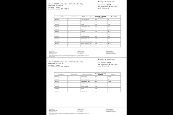 Citroën C3 1.2 PureTech Shine / 110 PK / Navigatie + Camera / Climate Control / Cruise Control