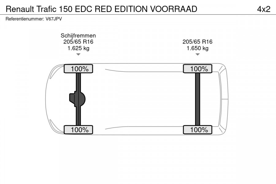 Renault Trafic 150 EDC RED EDITION VOORRAAD