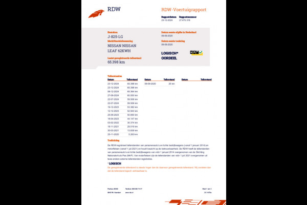 Nissan Leaf E+ N-Connecta 62 kWh / SOH 93% / Trekhaak / MCC / Gouda