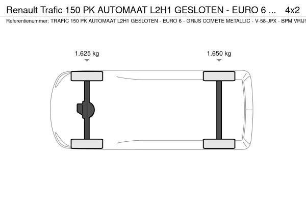 Renault Trafic 150 PK AUTOMAAT L2H1 GESLOTEN - EURO 6 - GRIJS COMETE METALLIC - V-58-JPX - BPM VRIJ!