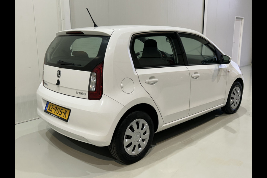 Škoda Citigo 1.0 Greentech Ambition