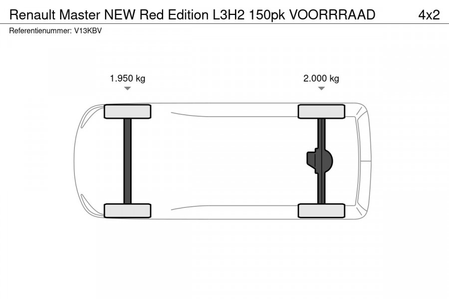 Renault Master NEW Red Edition L3H2 150pk VOORRRAAD