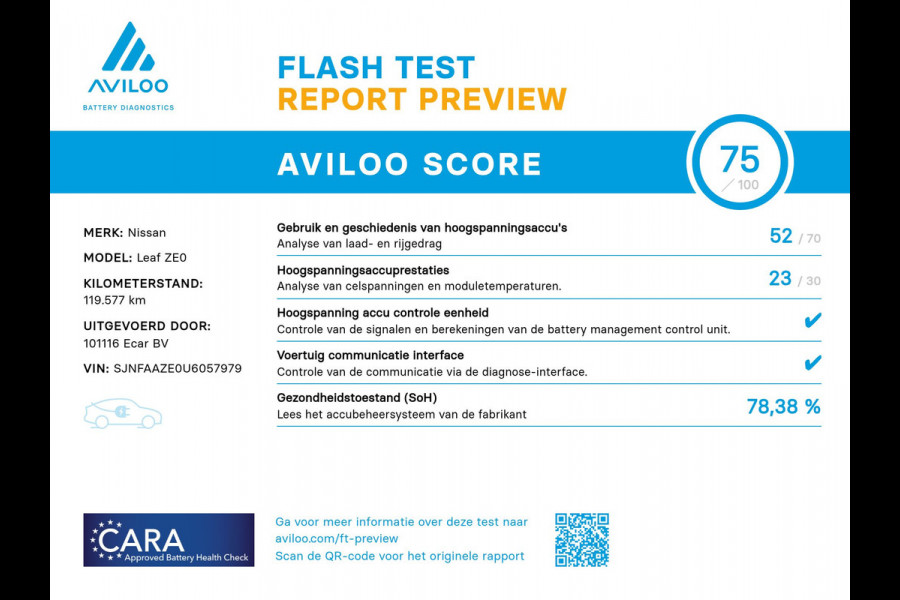 Nissan Leaf Tekna 30 kWh | Stuurwiel verwarmd | Rondomzicht camera | Voor~stoelen verwarmd! | SoH ( batterijtest ) 78.38 % score