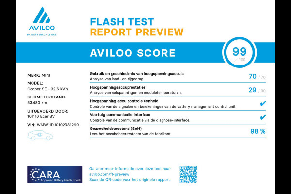 MINI Mini Electric Business Edition 33 kWh | Panoramadak | Dikste Mini van Nederland! |  SoH (batterijcheck) 98 % score!
