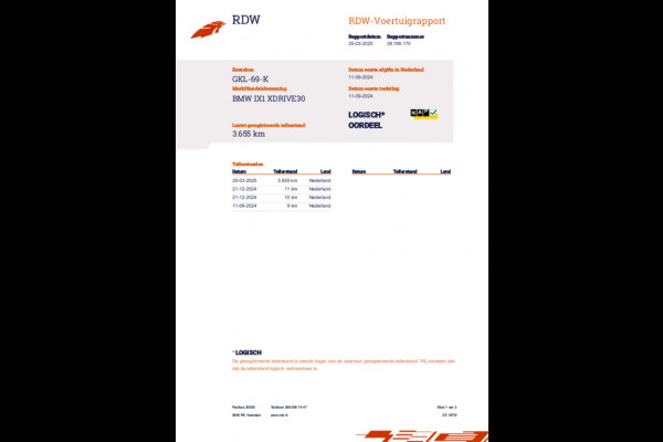 BMW iX1 XDrive30 67 kWh