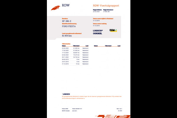 Ford Fiesta 1.1 Trend NAVI | Carplay | Cruise | 1ste eig. | 85PK