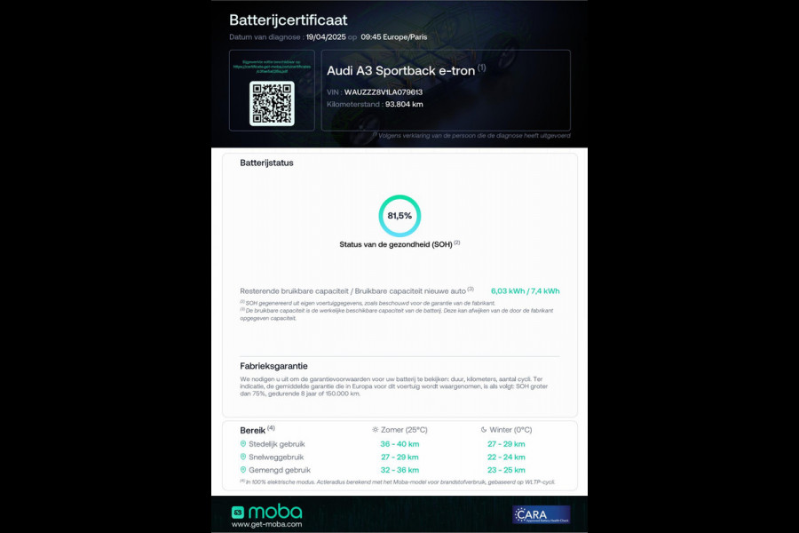 Audi A3 Sportback 40 e-tron Advance Sport 204pk Plug in Hybrid | Navigatie via App | Climatronic | Lichtmetalen velgen | S-line exterieur