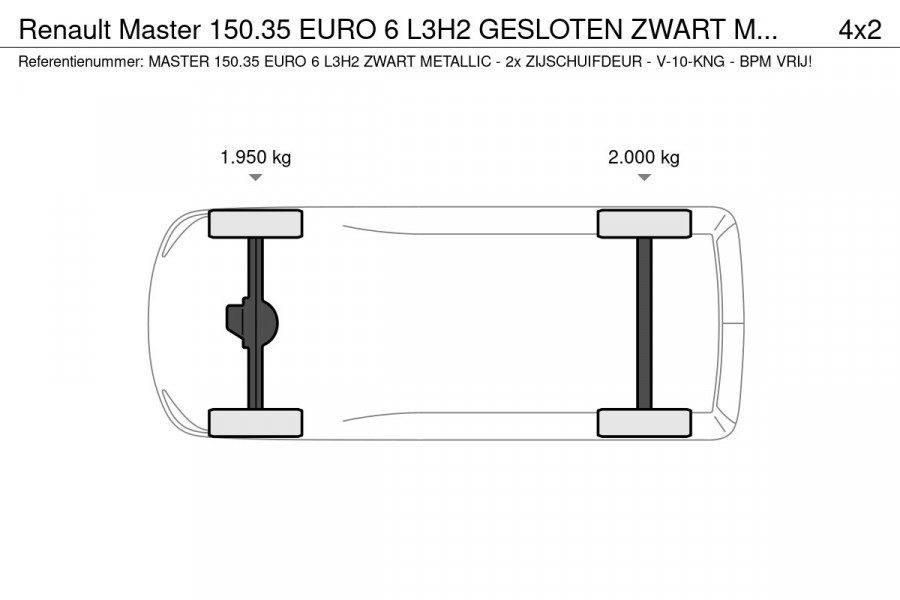 Renault Master 150.35 EURO 6 L3H2 GESLOTEN ZWART METALLIC - 2x ZIJSCHUIFDEUR - V-10-KNG - BPM VRIJ!