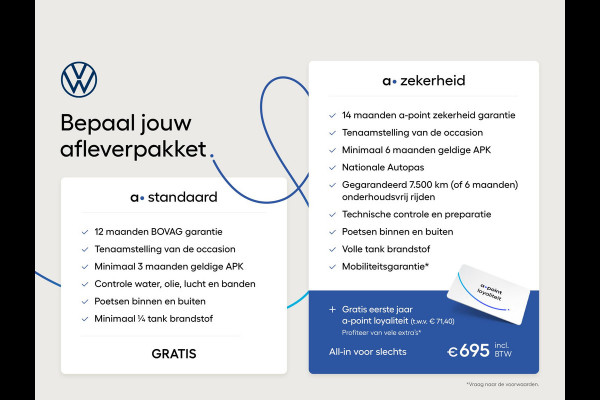 Volkswagen T-Roc 1.5 TSI Life Edition 150 pk Automaat (DSG) | Verlengde garantie | Navigatie via App | Parkeersensoren (Park assist) | Achteruitrijcamera | Adaptieve cruise control | Dodehoek detectie |