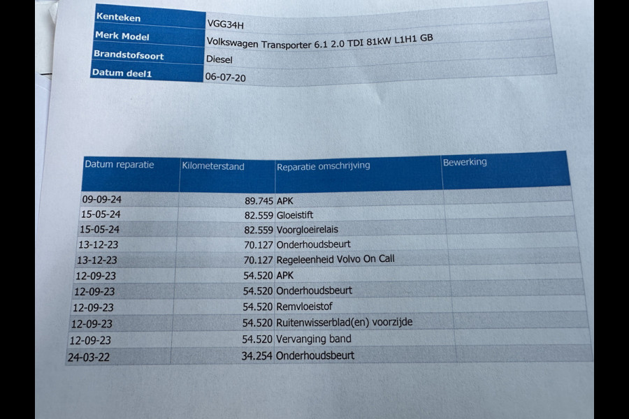 Volkswagen Transporter 2.0 TDI 110PK L1H1 EURO6 Cruise/app connect/navigatie systeem