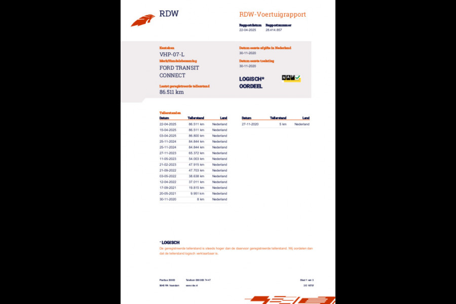Ford Transit Connect 1.5 EcoBlue L2 Trend- Airco/ PDC/ Imperiaal/ Trekhaak