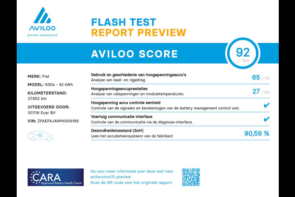Fiat 500E CABRIO Icon 42 kWh | Navigatie | Automatische airco | Achteruitrijcamera |  SoH (batterijcheck) 90.59 % score!