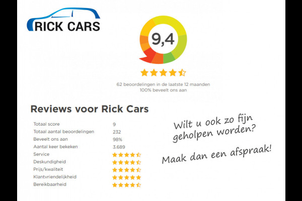 Ford Transit Connect 1.5 EcoBlue 100PK EURO6 L2 Trend Cruise Control/achteruitrijcamera/navi