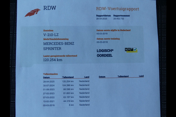 Mercedes-Benz Sprinter 311 CDI Automaat L3 Camera/Navigatie/Airco