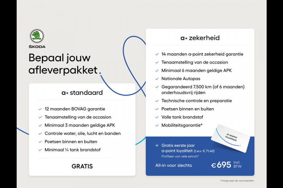 Škoda Octavia Combi 1.0 e-TSI Business Edition 110 pk Automaat (DSG) | Verlengde garantie | Navigatie | Parkeersensoren | LED koplampen | Apple Carplay/Android Auto |