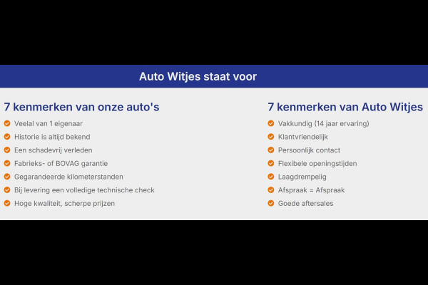 Peugeot 3008 1.2 PureTech 130PK Allure | Carplay | Camera | 19 inch. | Incl. garantie