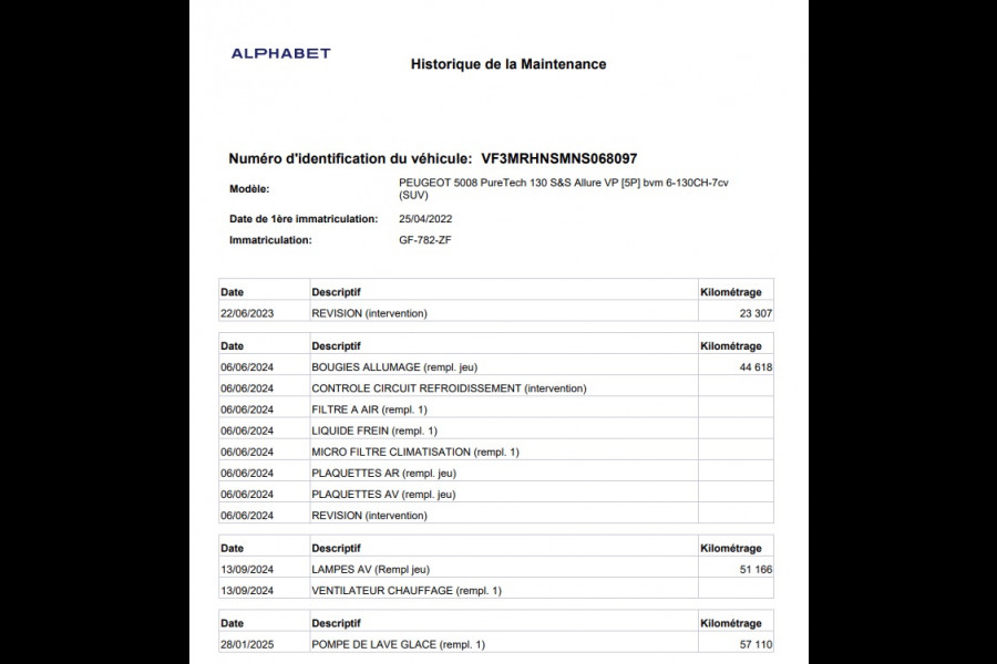 Peugeot 5008 1.2 PureTech Allure Pack |Camera|Navi|