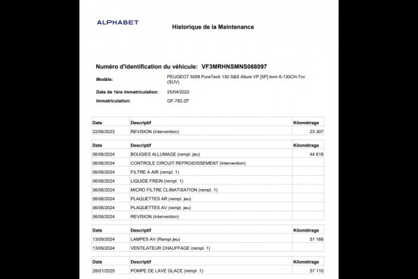 Peugeot 5008 1.2 PureTech Allure Pack |Camera|Navi|