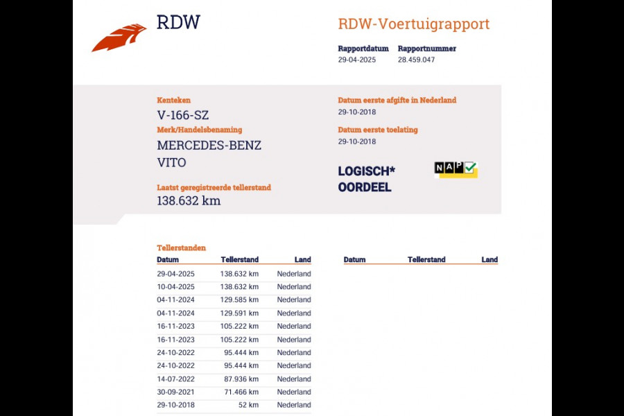 Mercedes-Benz Vito 111 CDI Euro 6 Lang L2 - Trekhaak - Airco